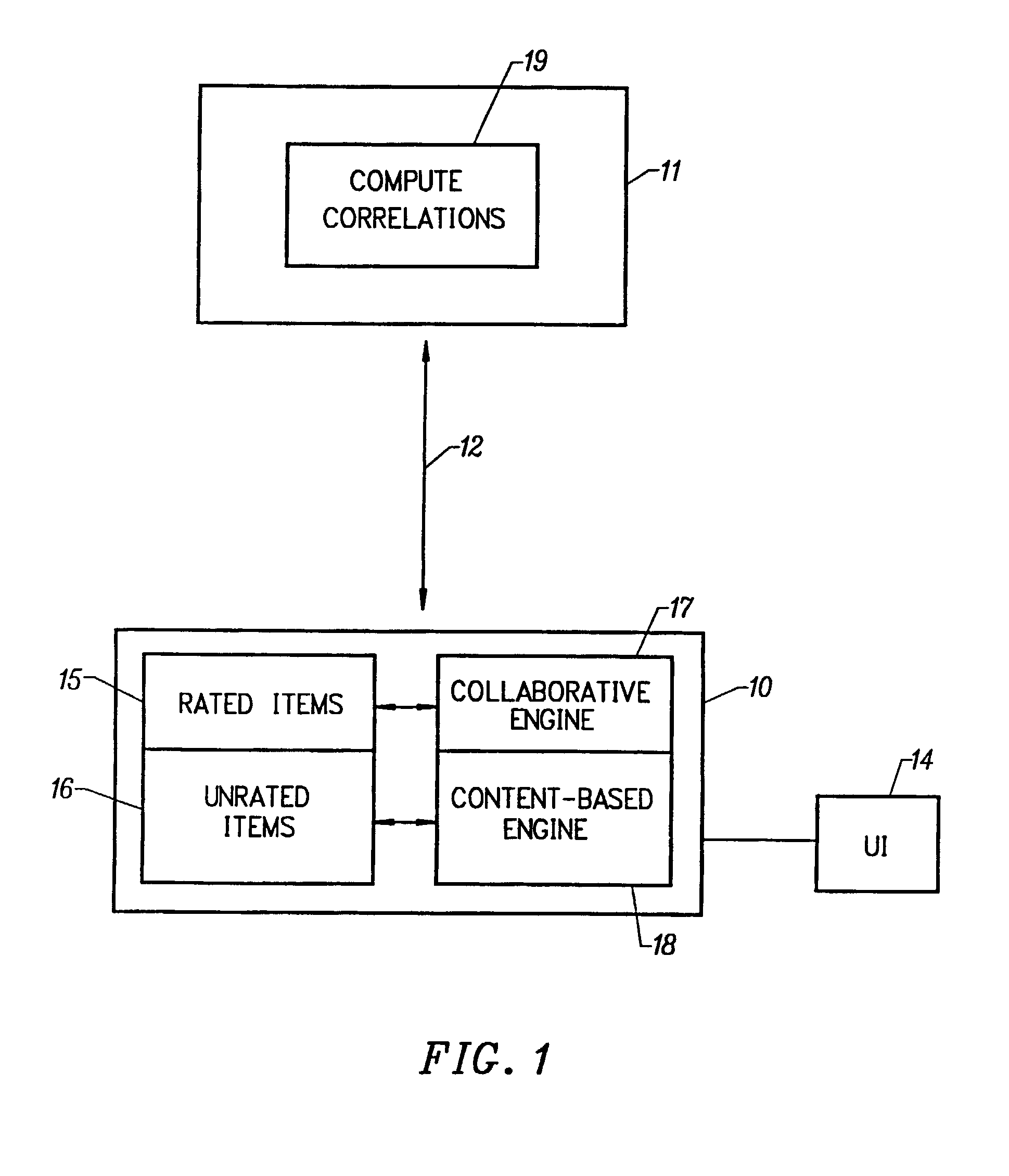 Intelligent system and methods of recommending media content items based on user preferences
