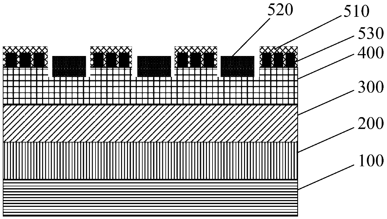 Monolithic integrated solar-blind ultraviolet and near-infrared double-color photoelectric detector and manufacturing method thereof
