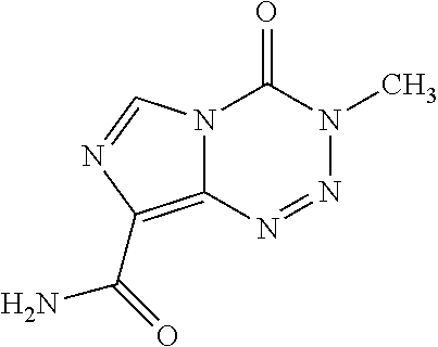 Formulations of Temozolomide for Parenteral Administration