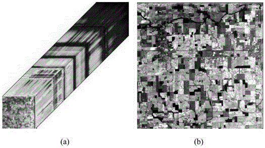 High-spectral image sharpening method based on probability matrix decomposition