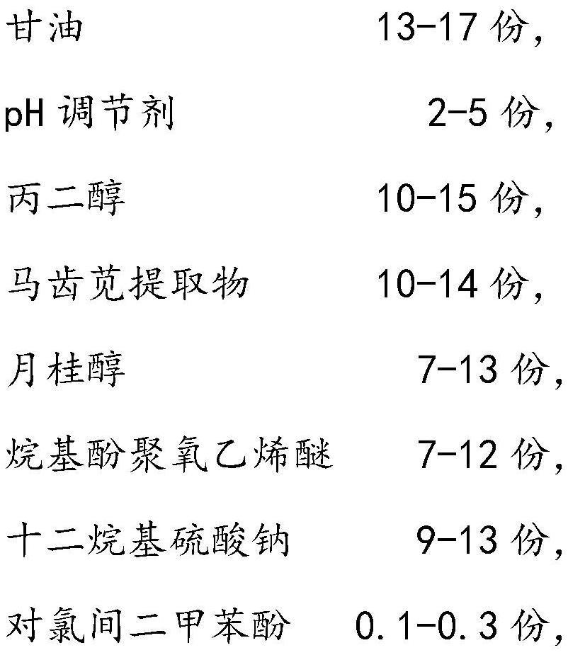 Hyaluronic acid skin-moistening bacteriostatic hand sanitizer and preparation method thereof