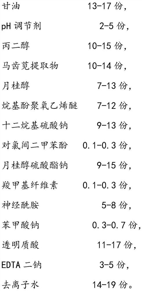 Hyaluronic acid skin-moistening bacteriostatic hand sanitizer and preparation method thereof