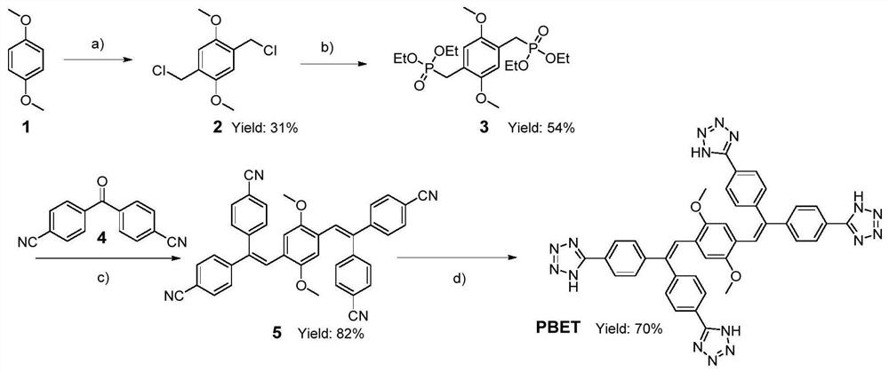 Fluorescent dye for labeling virus, preparation method and application