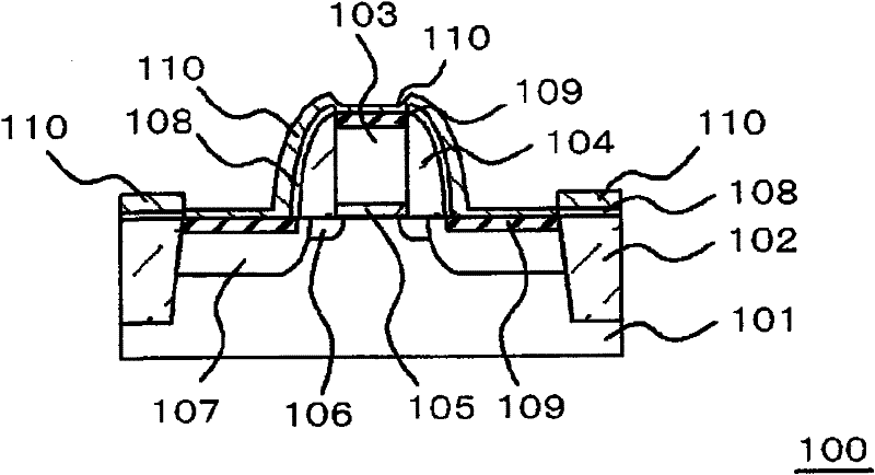 Method of manufacturing semiconductor device