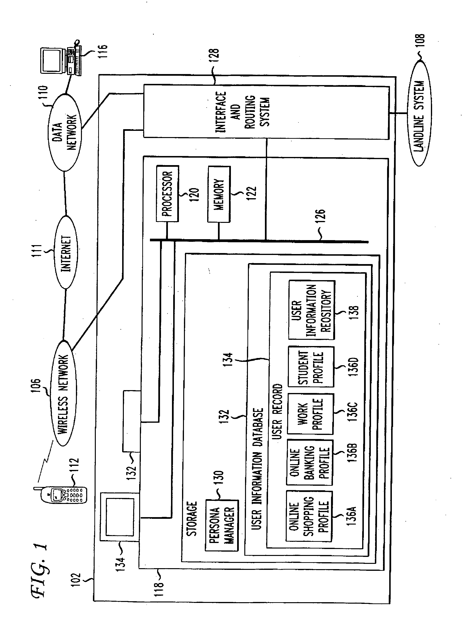 Methods and Apparatus for Management of User Presence in Communication Activities