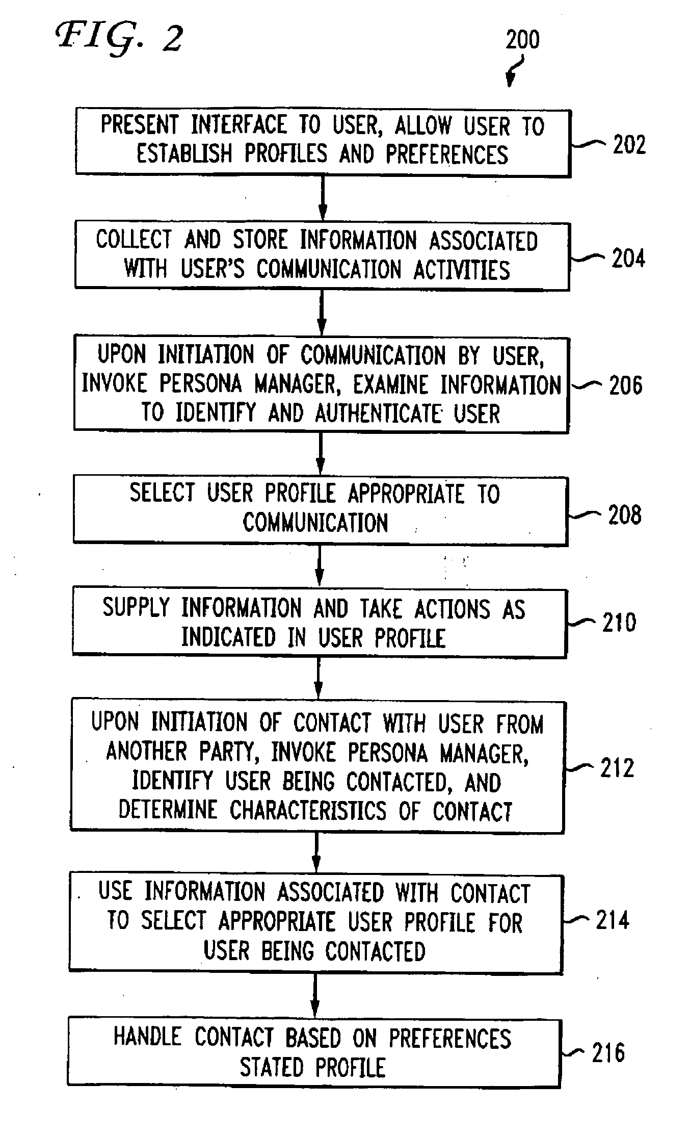 Methods and Apparatus for Management of User Presence in Communication Activities