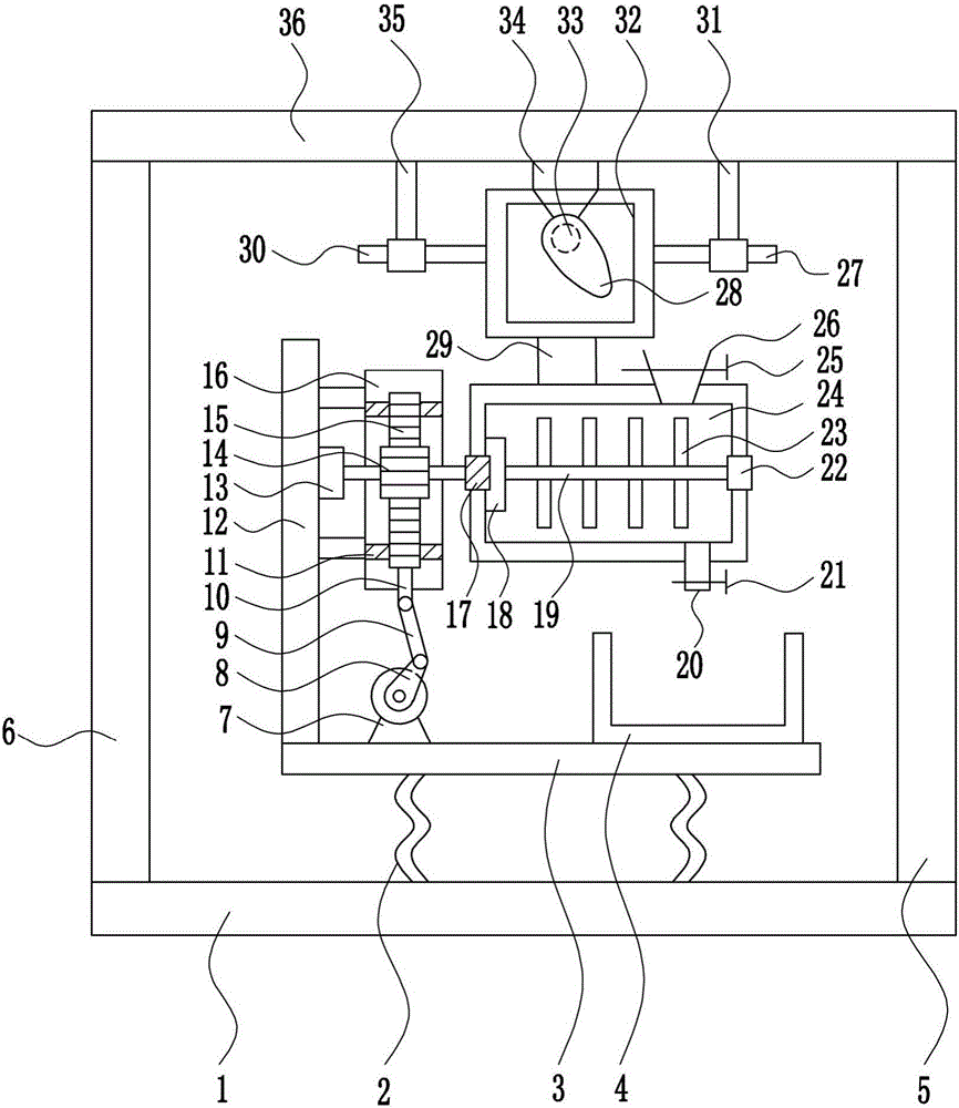 Rapid stirring device for raw materials of swelling agent for food production