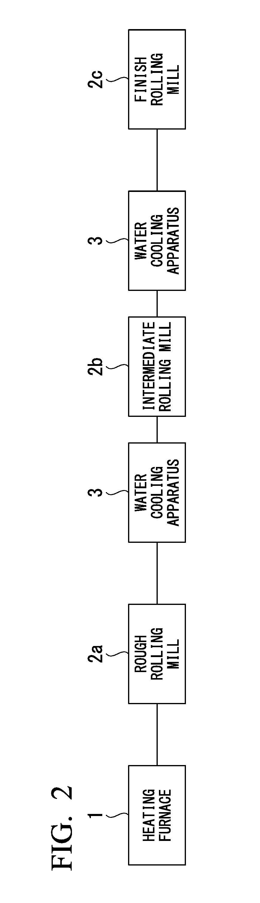 H section and method for manufacturing same