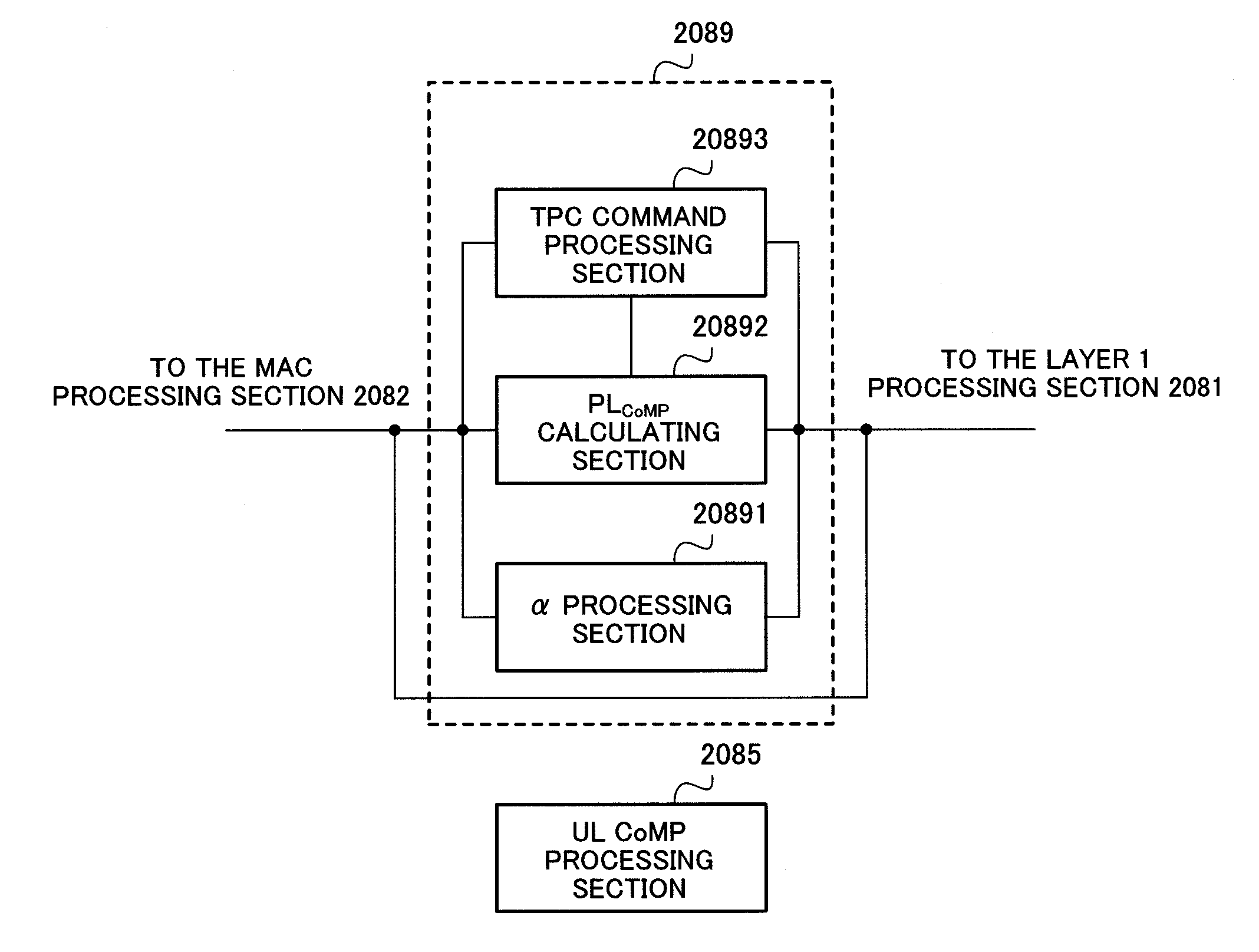 Radio base station apparatus, mobile terminal apparatus and transmission power control method