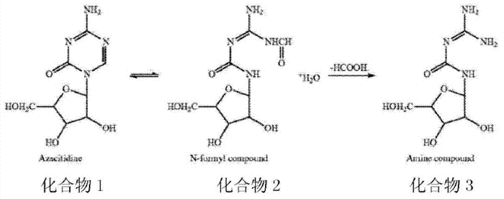 Azacitidine freeze-dried preparation and preparation method thereof