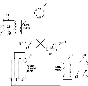 Split depressurization water/ground energy cold and warm domestic hot water integrated central air conditioning unit