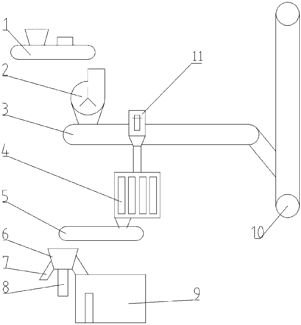 Online sample preparation and testing system