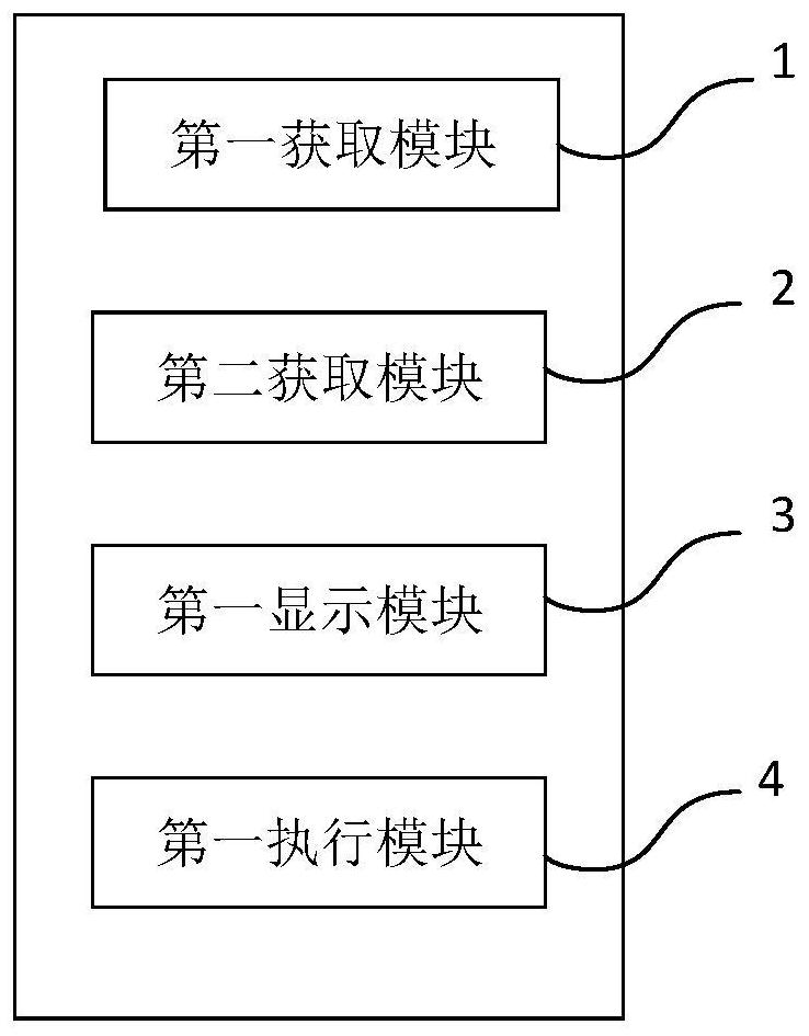 Voucher visualization method and device, electronic equipment and storage medium