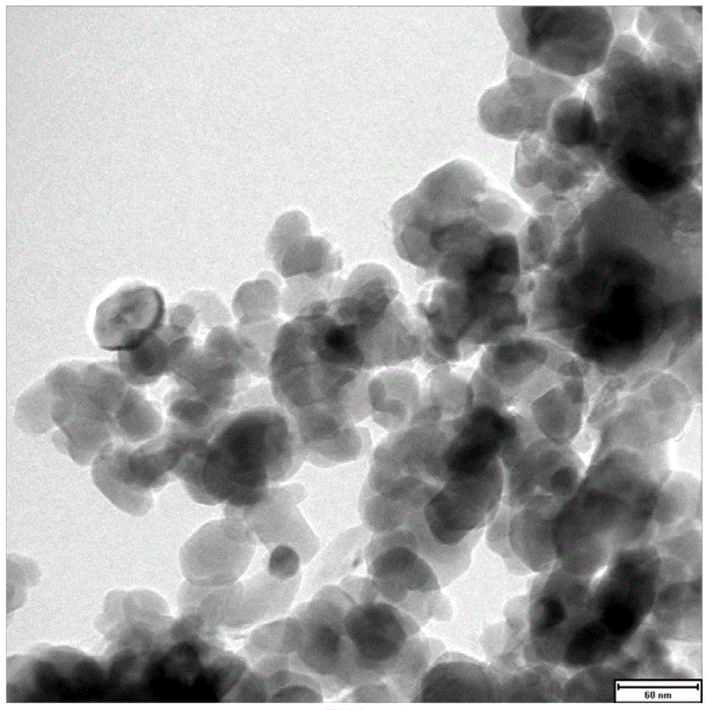 Lithium manganese iron phosphate composite positive electrode material and preparation method, positive electrode and lithium battery