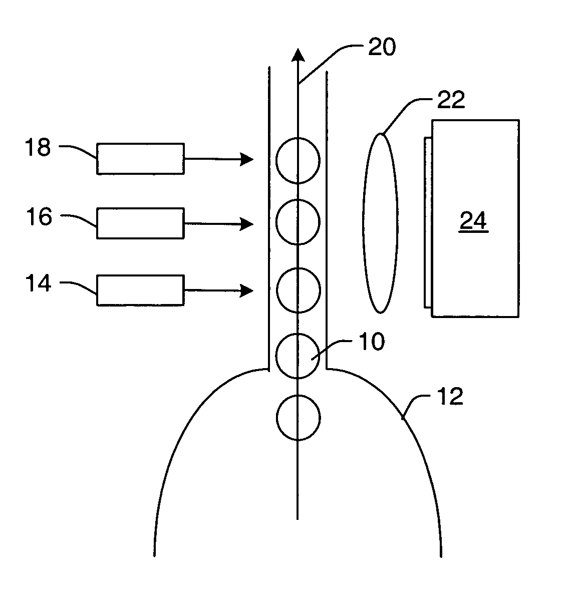 Light emitting diode based measurement systems