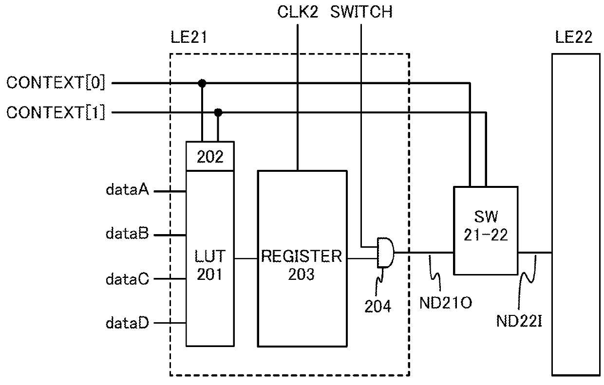 Semiconductor device and driving method thereof