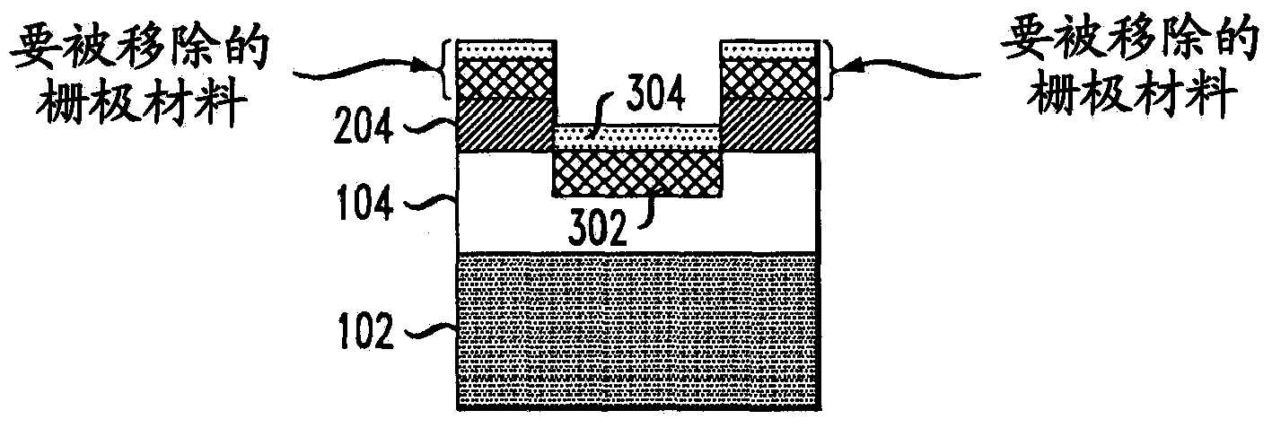 Graphene or carbon nanotube devices with localized bottom gates and gate dielectric