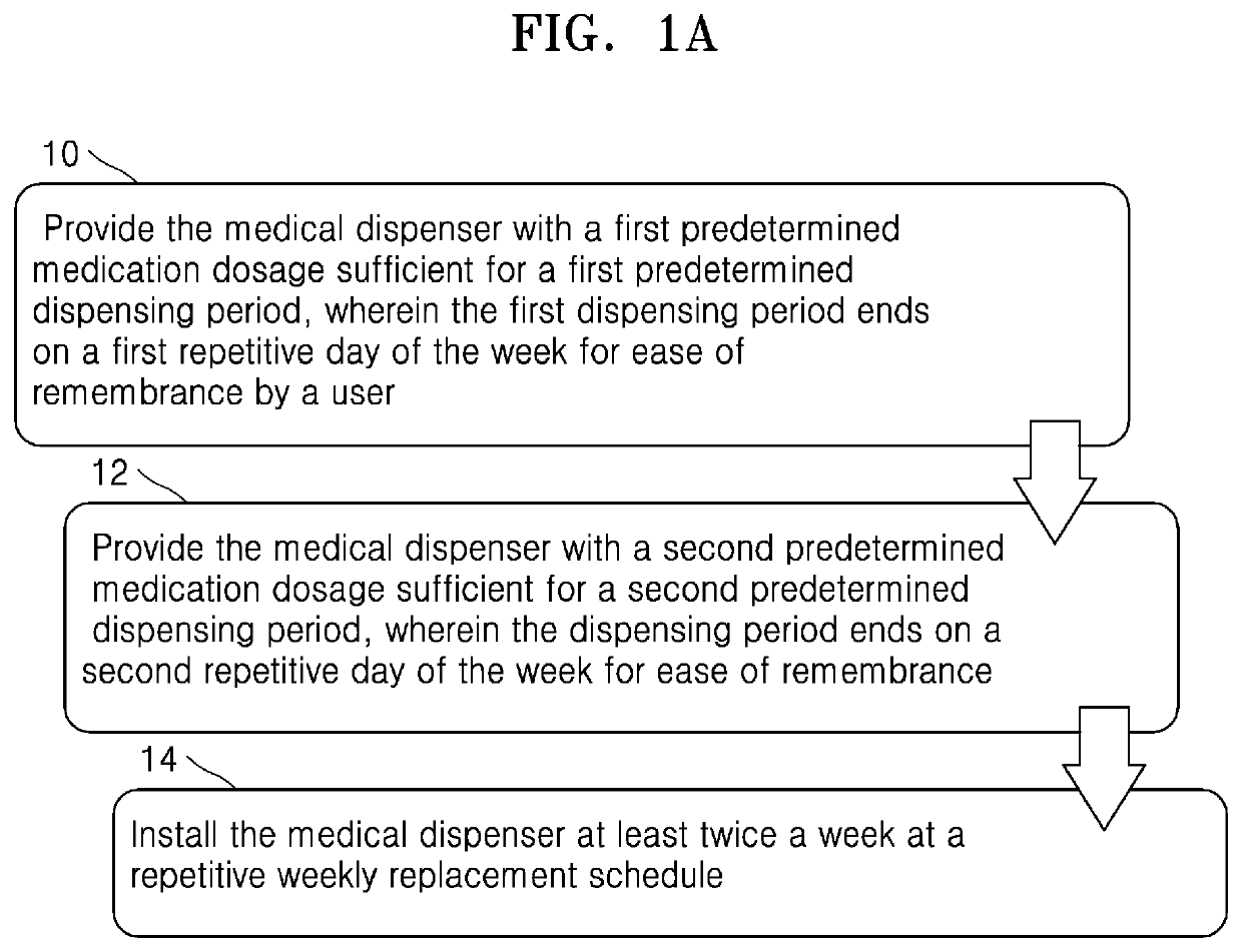 Systems and methods for managing diabetes