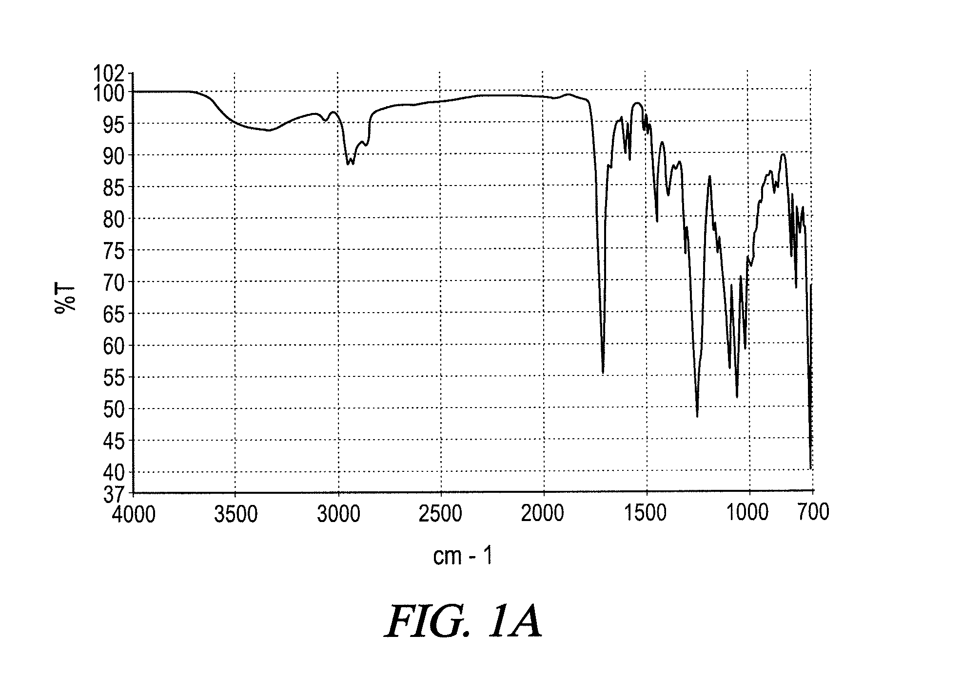 UV absorbing complex polyester polymers, compositions containing UV absorbing complex polyester polymers, and related methods