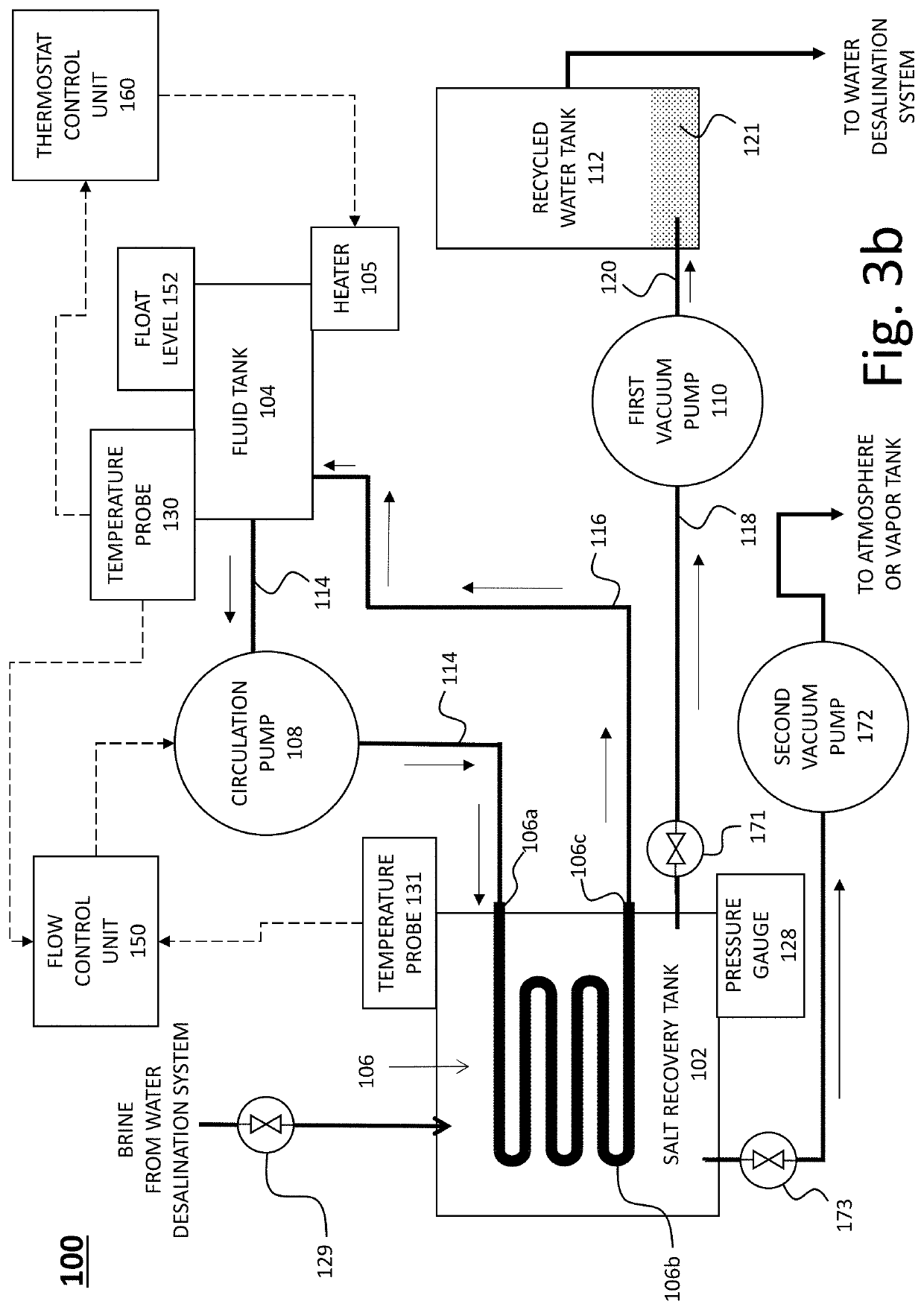 Salt recovery system