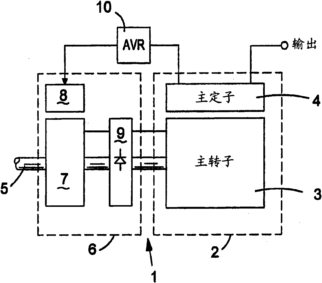 Method of and apparatus for controlling excitation
