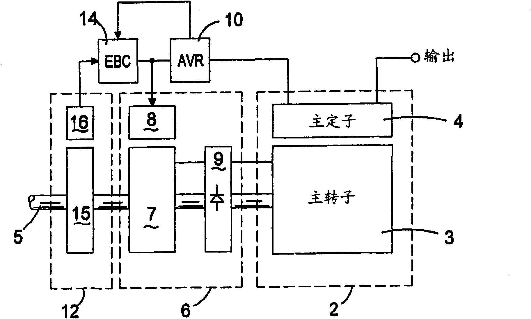 Method of and apparatus for controlling excitation