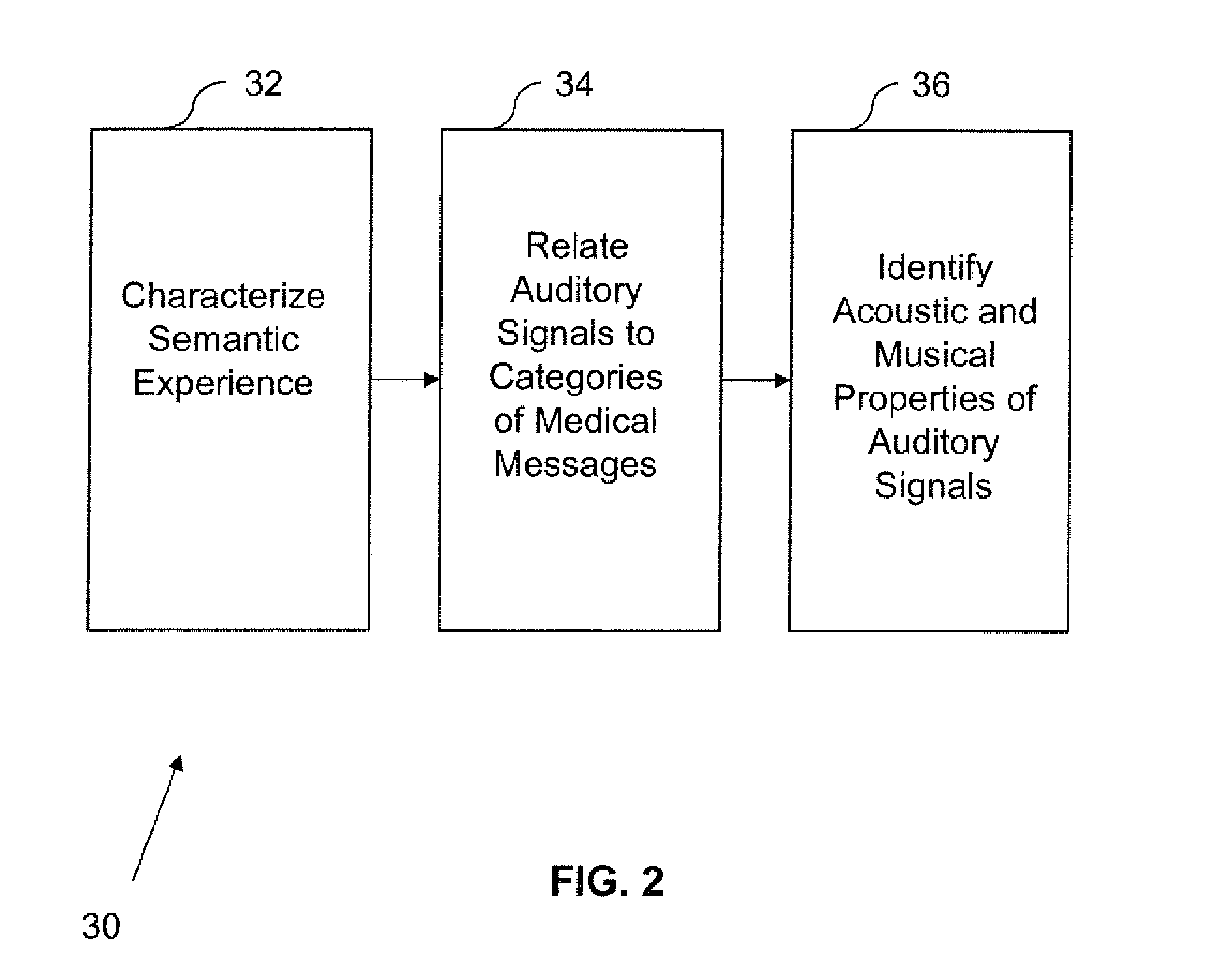 Methods and systems for providing auditory messages for medical devices