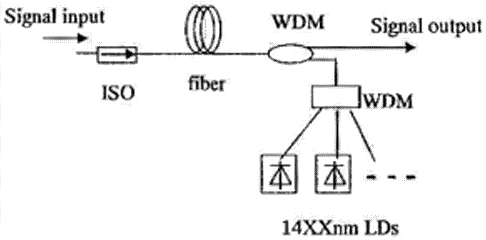 Distributed optical fiber vibration sensing system capable of increasing detection range