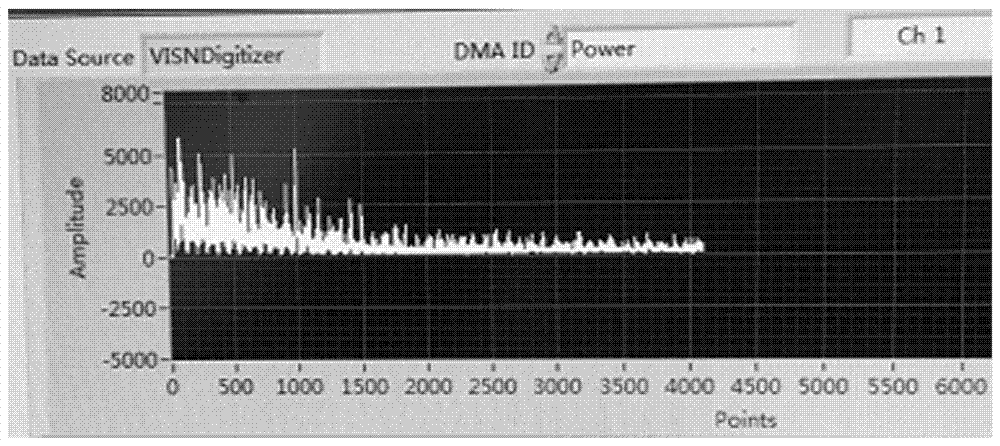 Distributed optical fiber vibration sensing system capable of increasing detection range