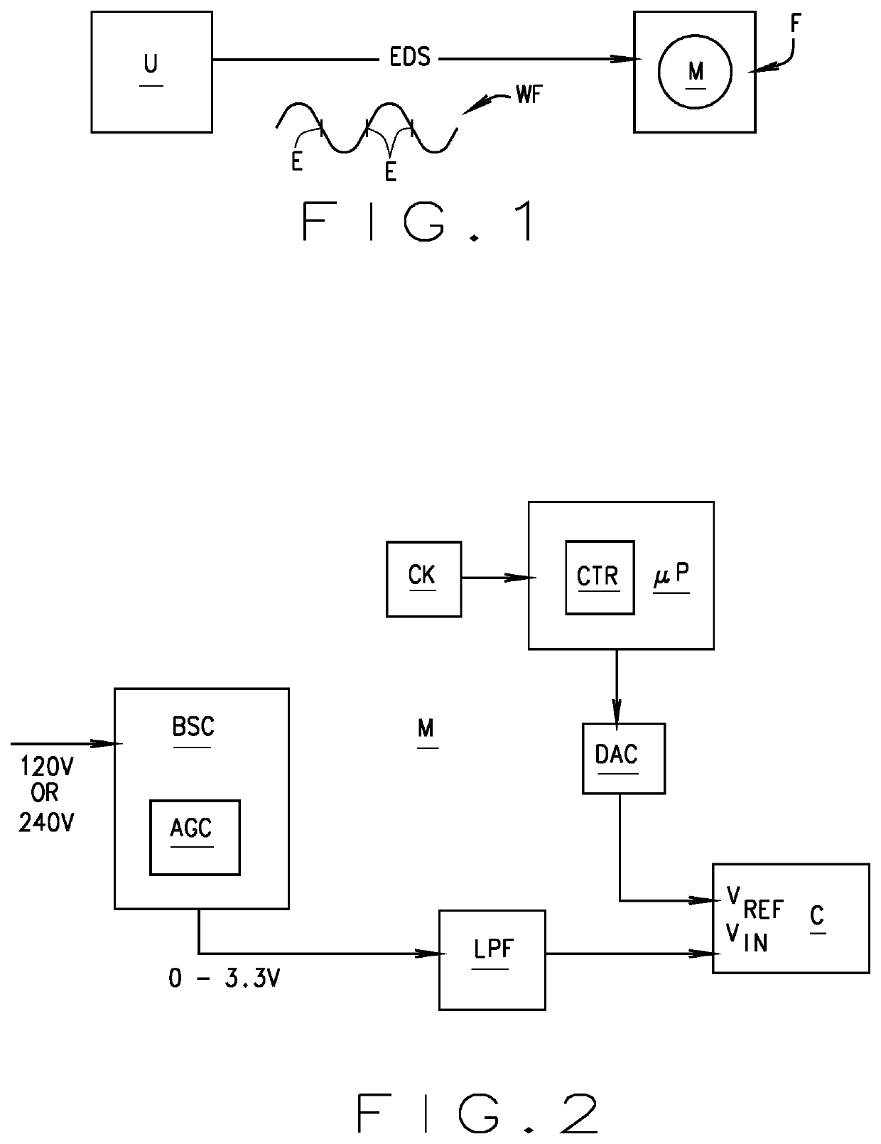Synthetic analog-to-digital converter (ADC) for legacy twacs meters