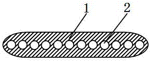 a ribbon cable