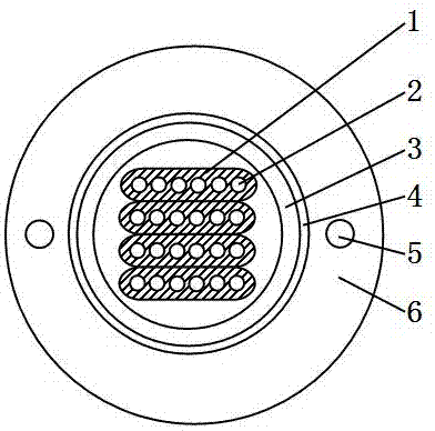 a ribbon cable