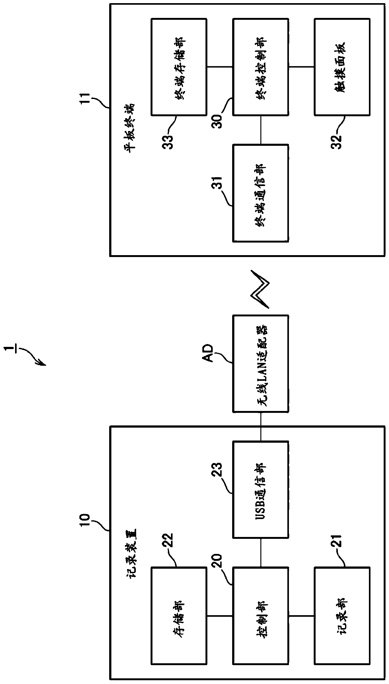 Wireless communication setting method, wireless communication system, and recording device