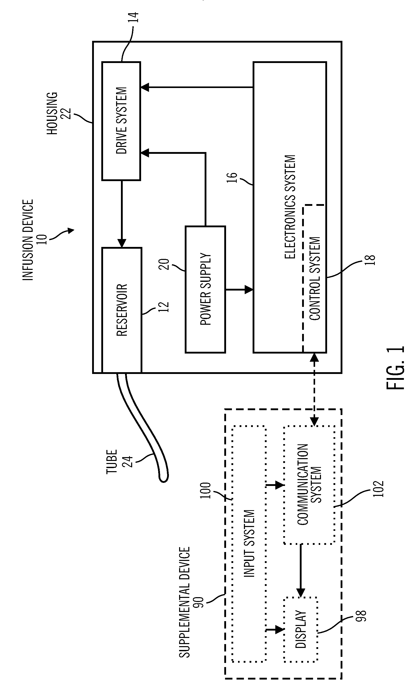Control Tabs for Infusion Devices and Methods of Using the Same