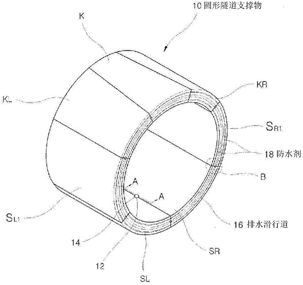 Segment structure with longitudinal strands and transverse shear keys and method of using same for constructing shield tunnel