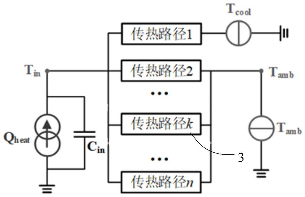 Battery internal temperature information processing method based on AUKF, equipment and medium