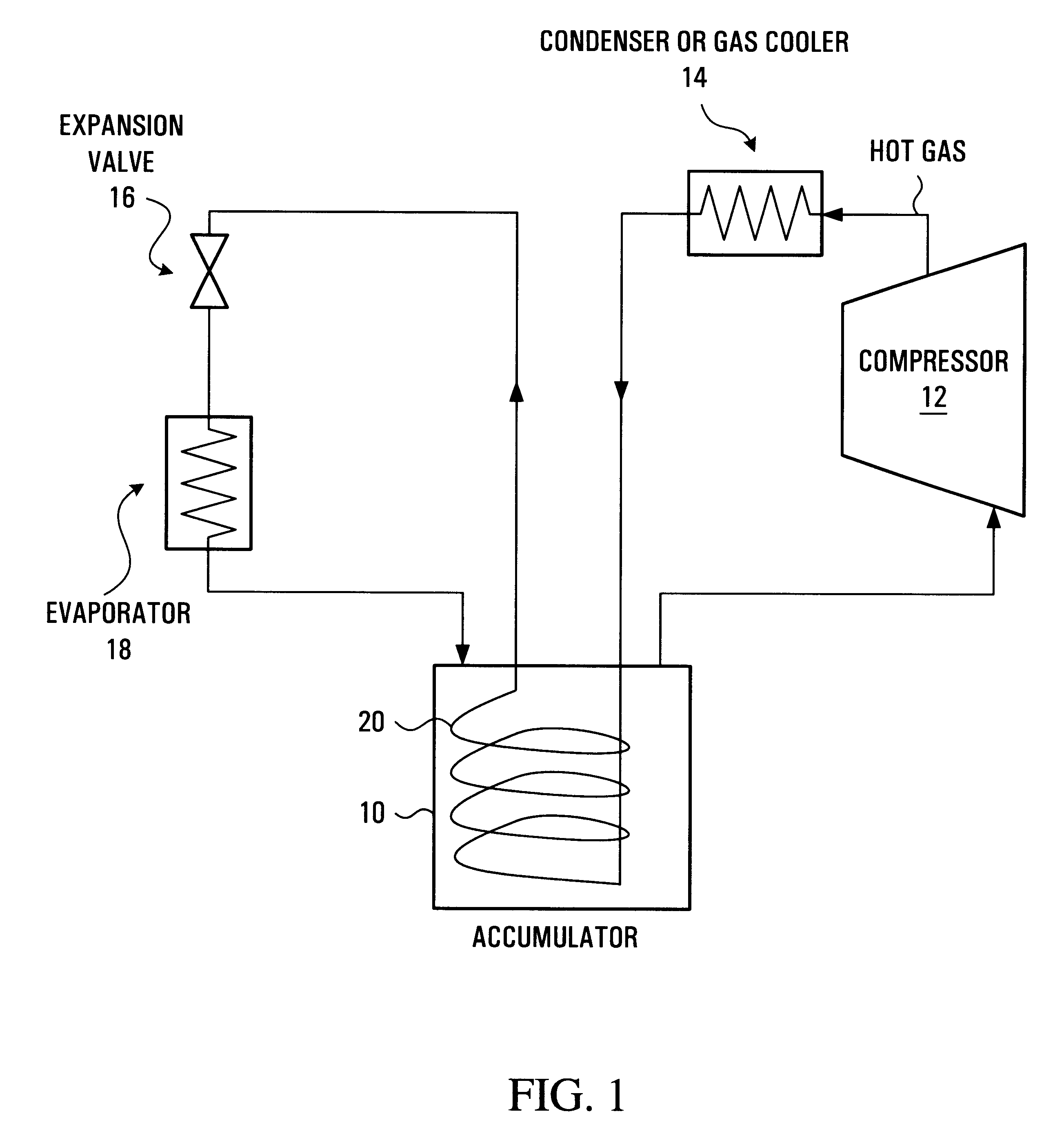 Internal heat exchanger accumulator