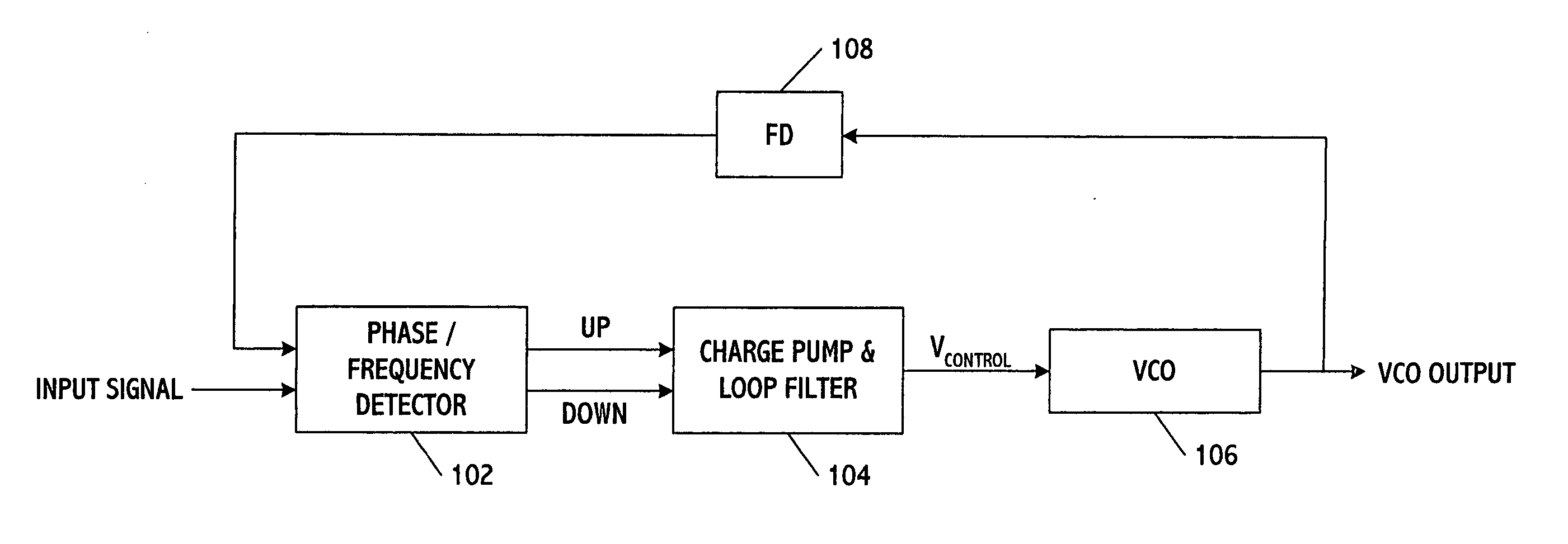 System and method for tuning a frequency generator using an LC oscillator