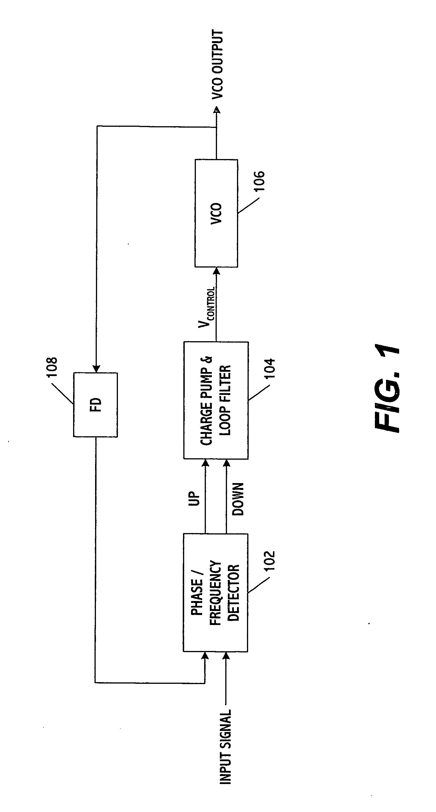 System and method for tuning a frequency generator using an LC oscillator