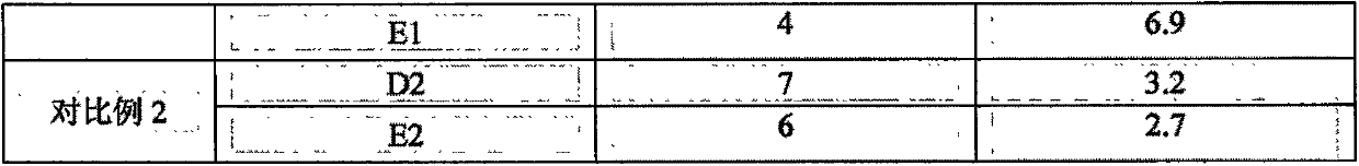 A kind of polyamic acid precipitation fiber and polyimide precipitation fiber and preparation method thereof