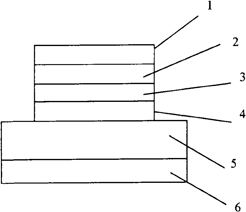 Non-annular cavity type semiconductor laser