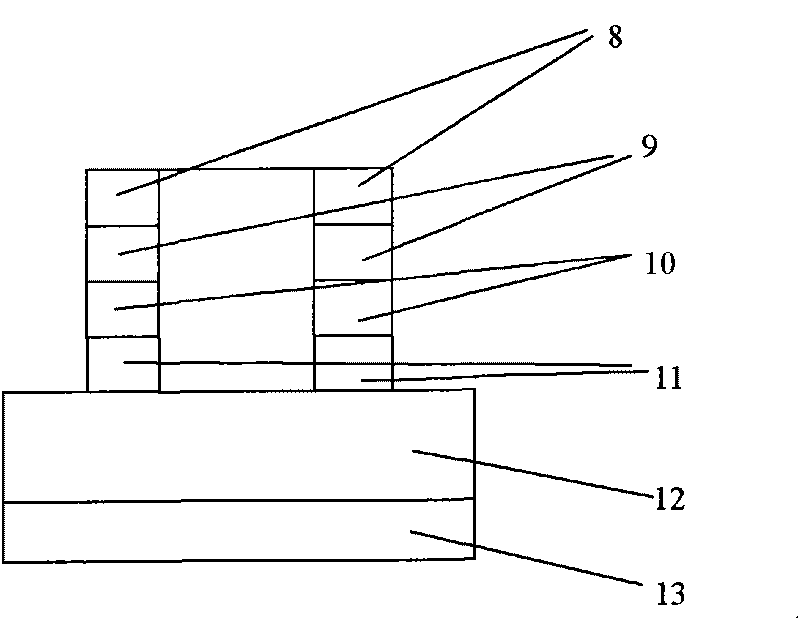 Non-annular cavity type semiconductor laser