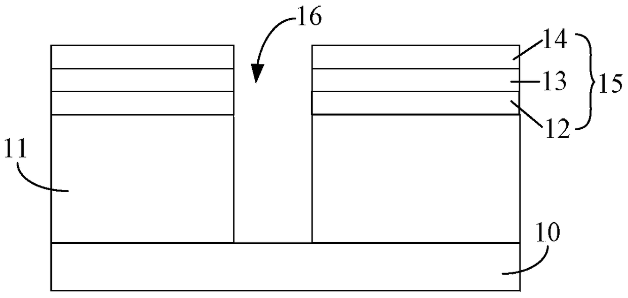 Formation method of interconnect structure