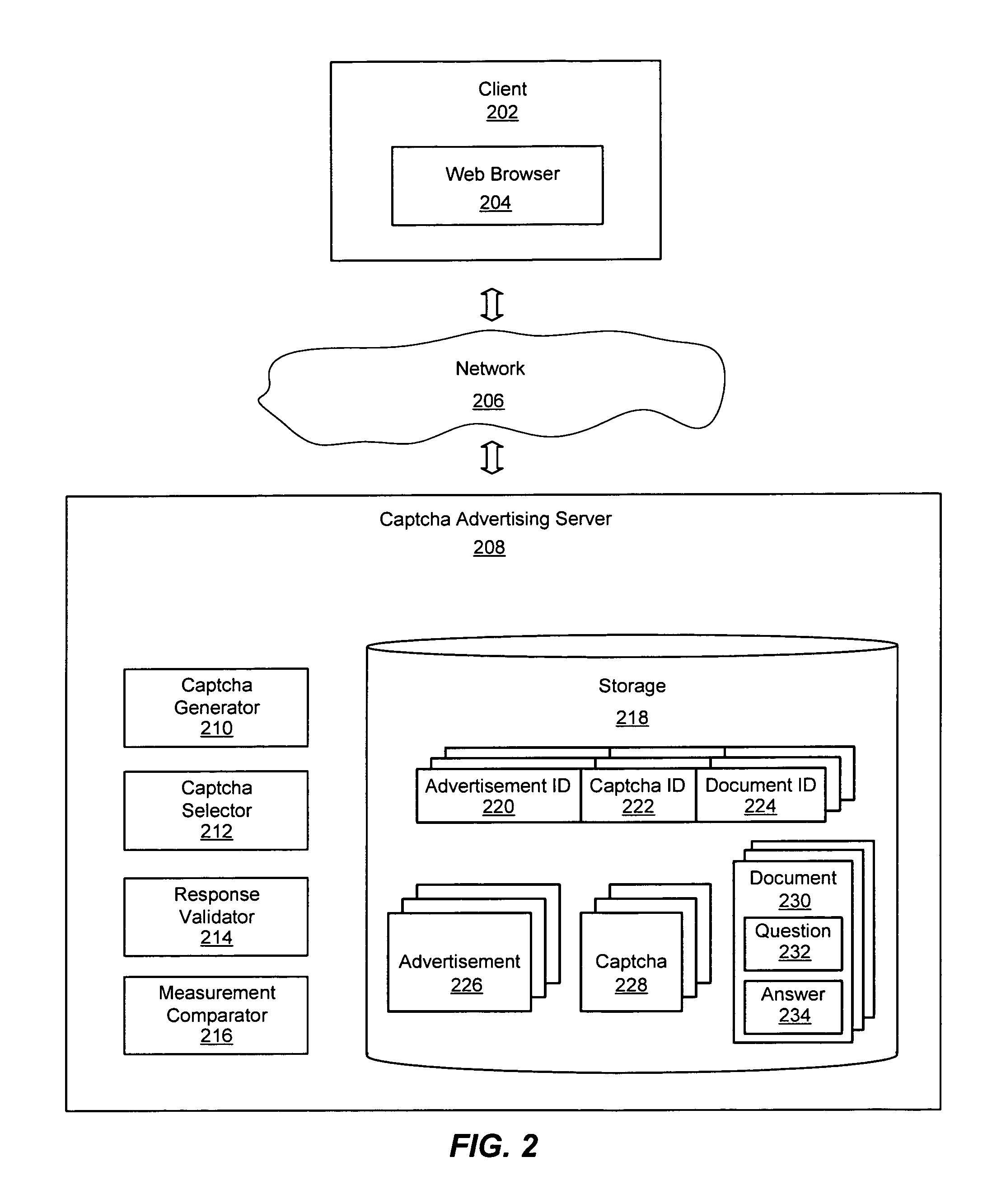 System and method for providing semantic captchas for online advertising