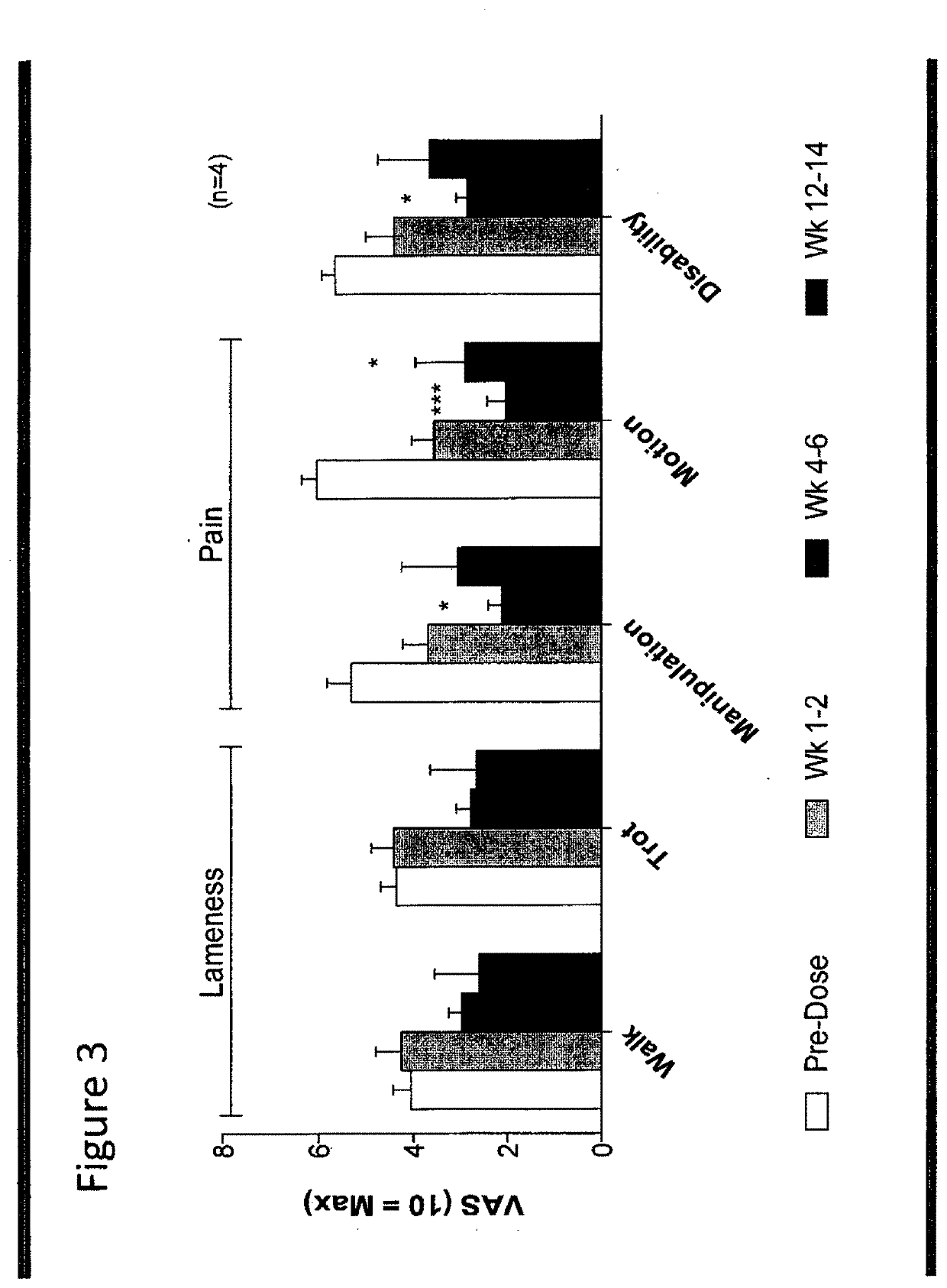 Methods for the treatment of inflammatory joint disease