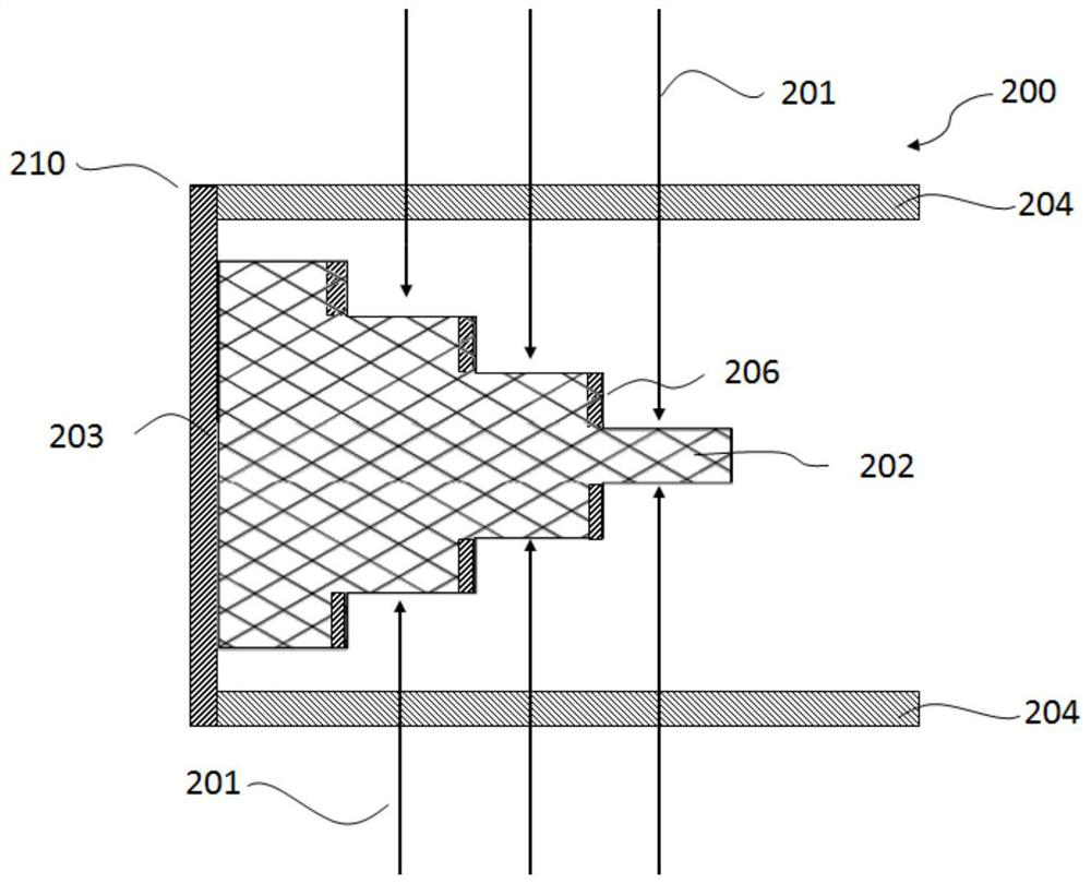 Wavelength Conversion Device and Laser Fluorescence Conversion Type Light Source