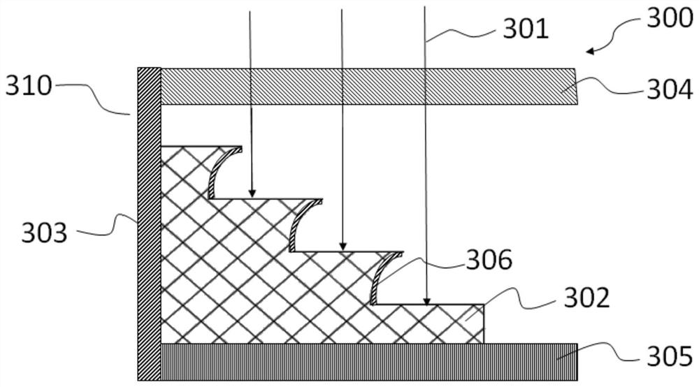 Wavelength Conversion Device and Laser Fluorescence Conversion Type Light Source