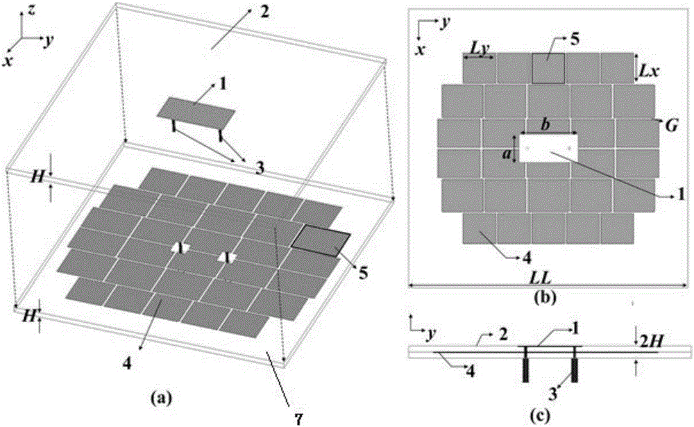 Efficient microstrip antenna based on non-periodic artificial magnetic conductor structure