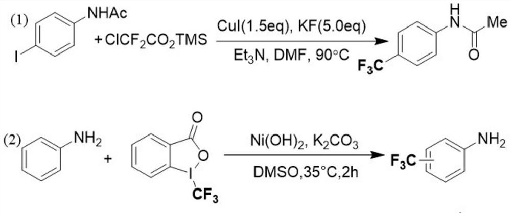 Preparation method of aniline para-trifluoromethylated derivative