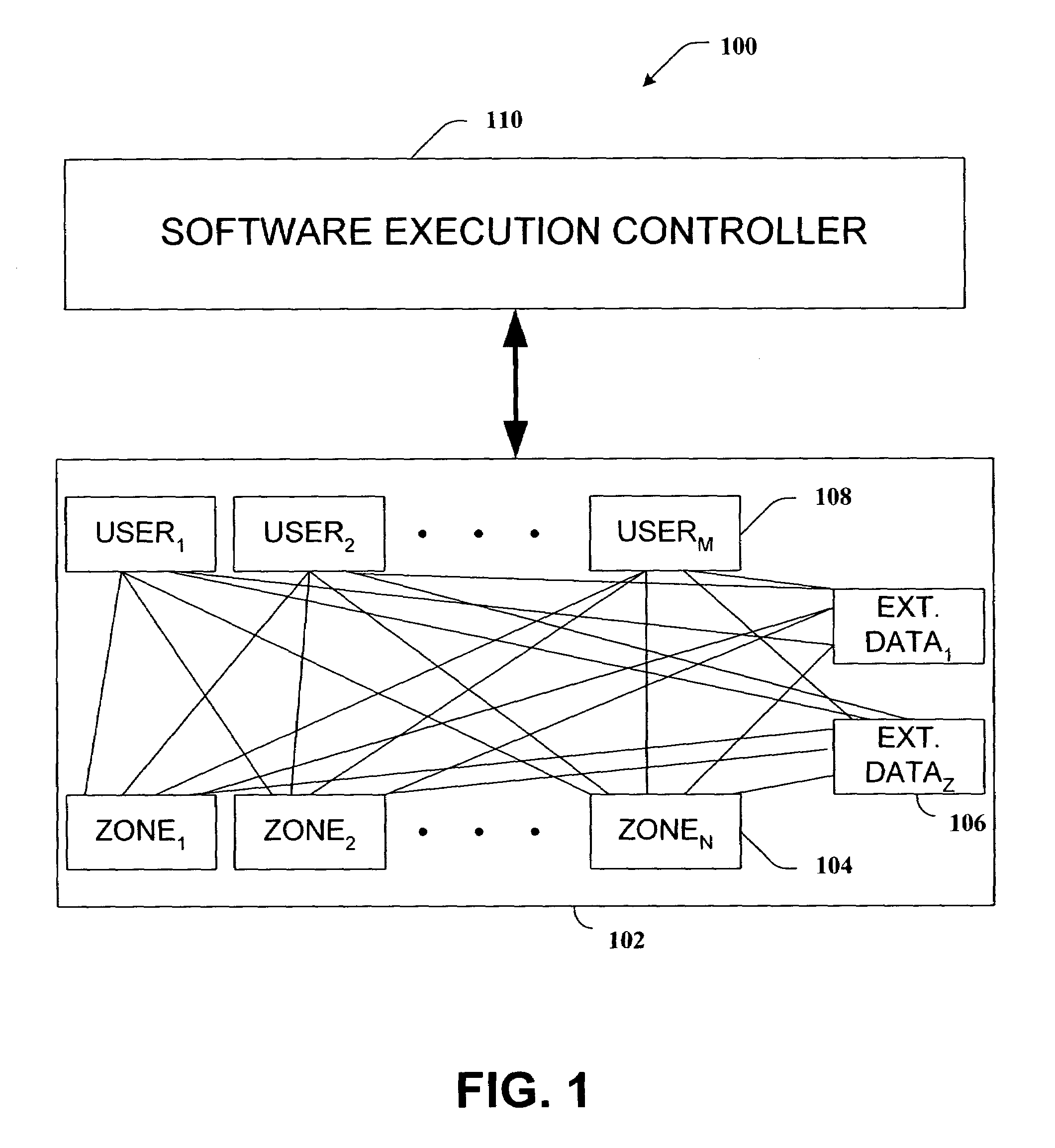 Location-based execution of software/HMI